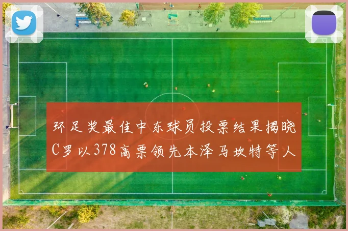 环足奖最佳中东球员投票结果揭晓C罗以378高票领先本泽马坎特等人